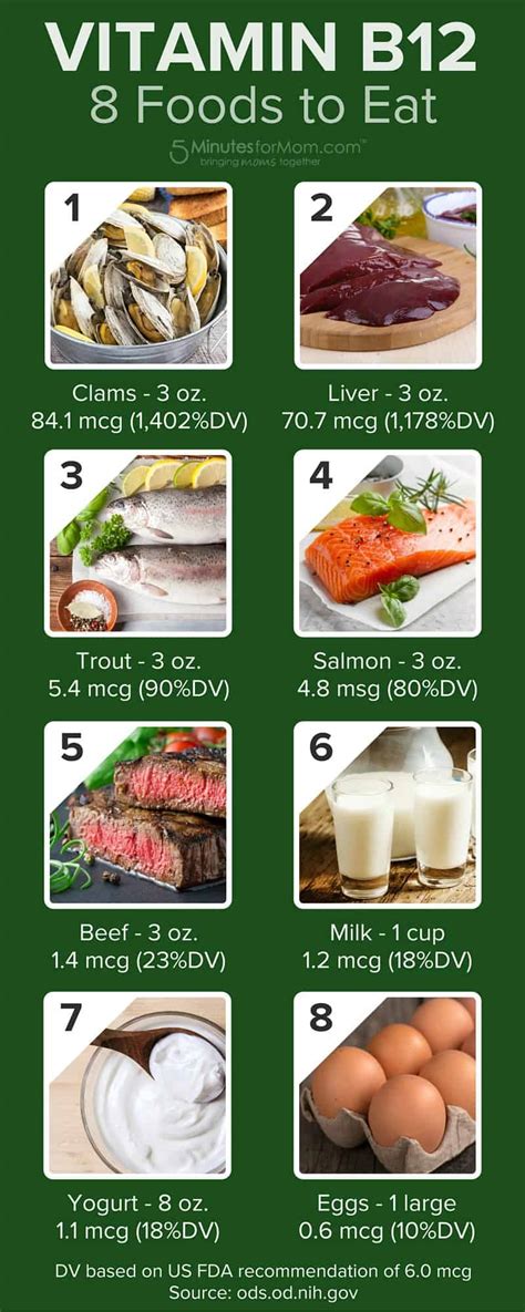 The funny thing about b12 is that when humans drank out of streams, large amounts of b12 were naturally found in the water from soil and algae, now our water and food is so clean that we lose all of the beneficial bacteria and vitamins and the only way to receive b12 is synthetically, since all meat cows are injected with it. Should you be taking a Vitamin B12 Supplement?