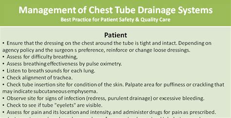 Nursing Management Of Chest Tube Drainage Systems NCLEX Quiz