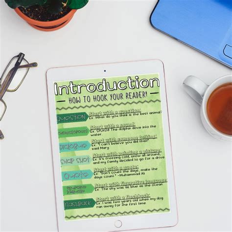 Introduction Anchor Chart Have Your Students Know And Understand