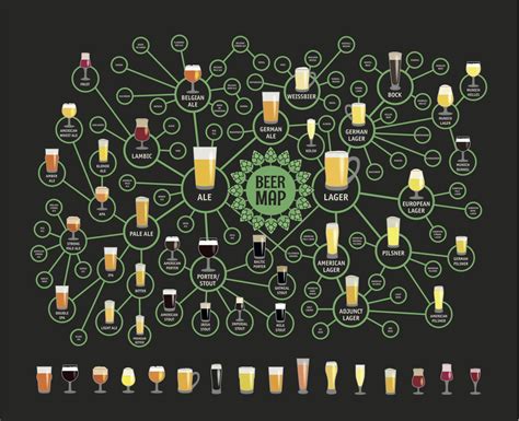 beer map of the us map