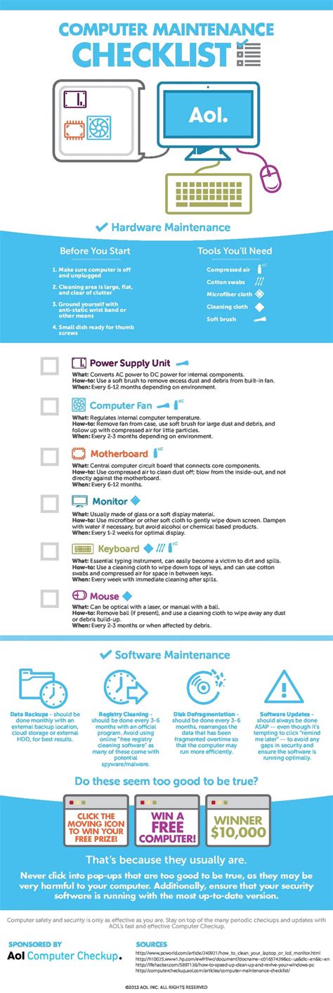 Think about everything we use our. The Essential Computer Maintenance Checklist | Visual.ly ...