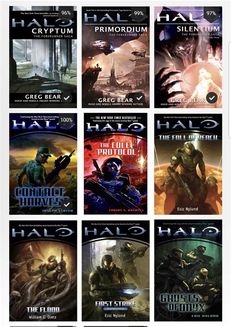 All Halo Books In Chronological Order Meme Image