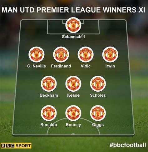 premier league manchester united dominate in your combined title winning xi bbc sport