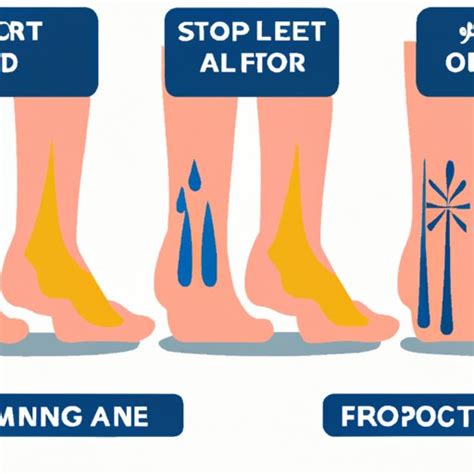 Trench Foot Causes Symptoms And Treatment Options The Explanation