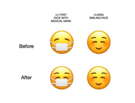 Apple Is Making The Mask Emoji Appear Happier During The Pandemic