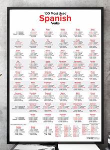 100 Most Used Spanish Verbs Poster Spanish Conjugation Chart