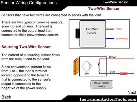 Wire Temp Sensor Wiring Diagram