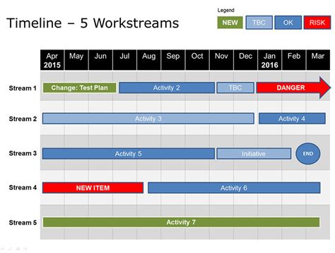 Roadmap Template Ppt Free Download Powerpoint Workstream Timeline
