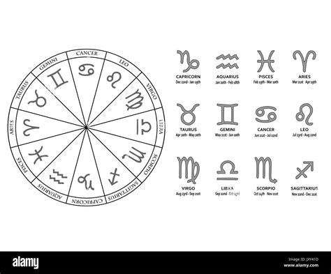 Horóscopo Del Zodíaco Signo Símbolos Vectoriales Y Fechas Ilustración
