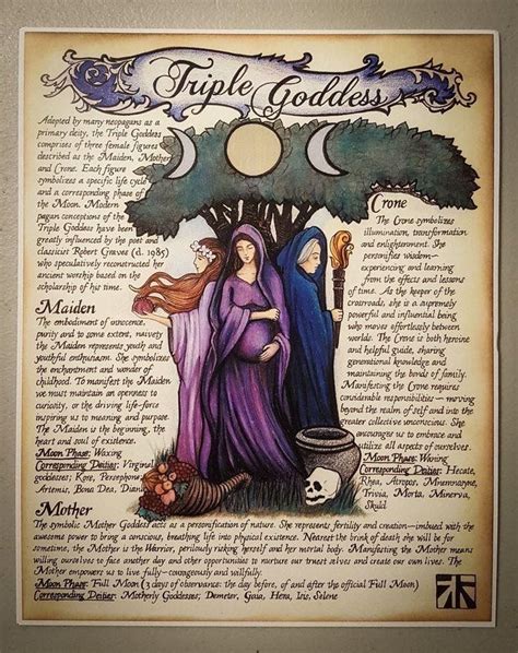 Pin By Casey Beth On Witchcraft Goddess Artwork Wiccan Magic Pagan