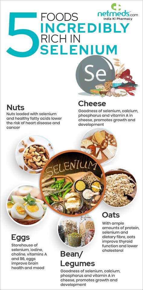 5 Foods Splendid In Selenium That Promote Overall Health Infographic