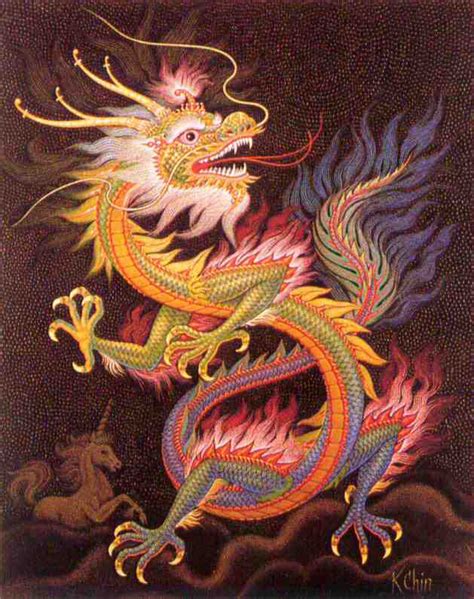 Chinese Dragons History Mythology And Physiology