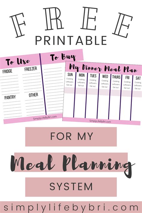 FREE Printable For My Meal Planning System Meal Planning Meal Planning Meal Planning