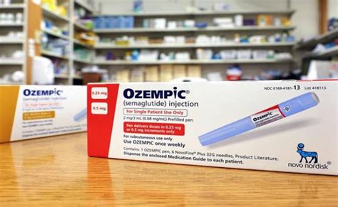 Ozempic Alternatives Otc Substitutes And Cheaper Options