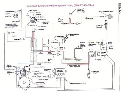 Hp Kohler Engine Wiring Diagram