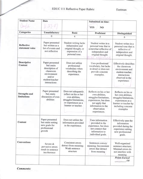 Reflective Essay Rubric Middle School Do My Homework For Me 2019 01 29