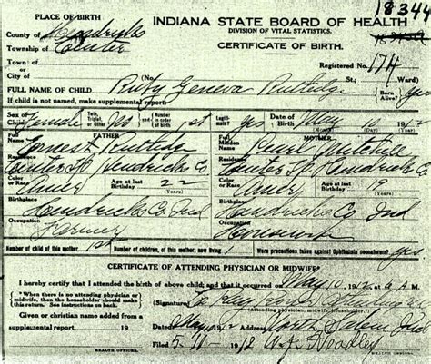 Hendricks County Indiana Genealogy Blog Research Tip Birth Records