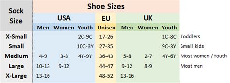 Us Shoe Size Youth To European - GuardianPro.com