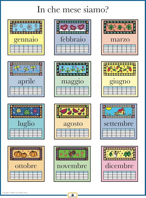 Italian Months Of The Year Poster Months In A Year Learn French