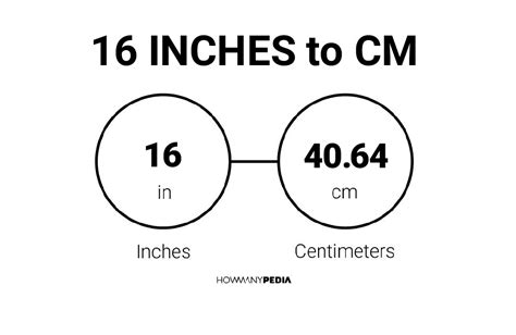16 Inches To Cm