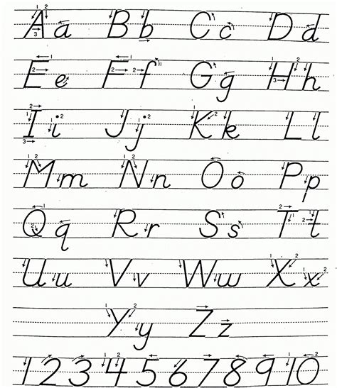 Teach your pupils to dot their i's and cross their t's with our alphabet handwriting worksheets that doubles as a correct letter formation chart. Victorian Cursive Alphabet | AlphabetWorksheetsFree.com