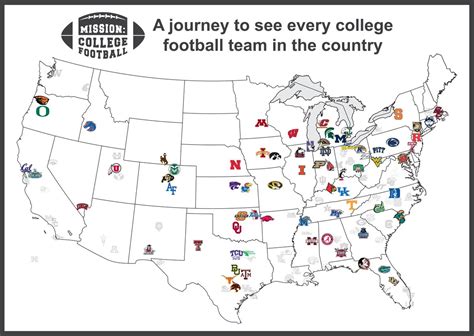College Football Teams List