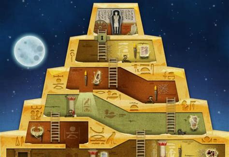 Ancient Egypt Online Project
