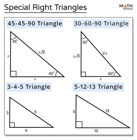Geometry Triangle
