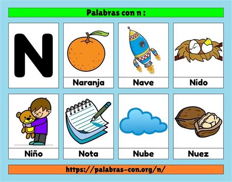 Descubrir 33 Imagen Dibujos Que Empiecen Con La Letra N Viaterramx