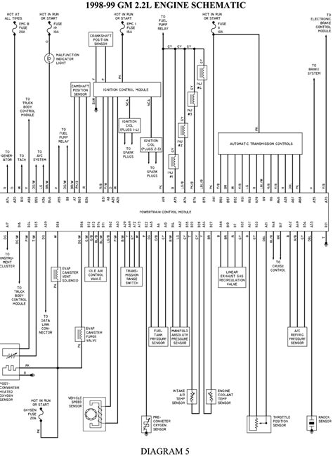 Wiring diagram for ignition switch on 2006 chevy malibu 2. 35 1998 Chevy S10 Wiring Diagram - Worksheet Cloud