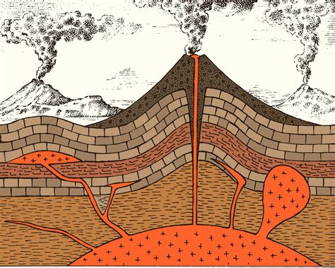Volcanoes fed by 'mush' reservoirs rather than molten magma chambers ...