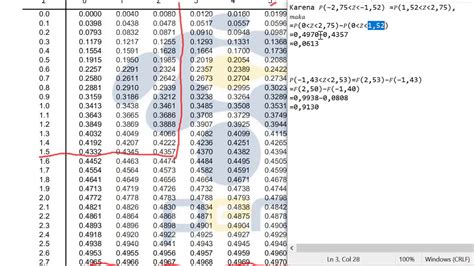 Cara Membaca Tabel Distribusi Normal Dan Kumulatif Youtube