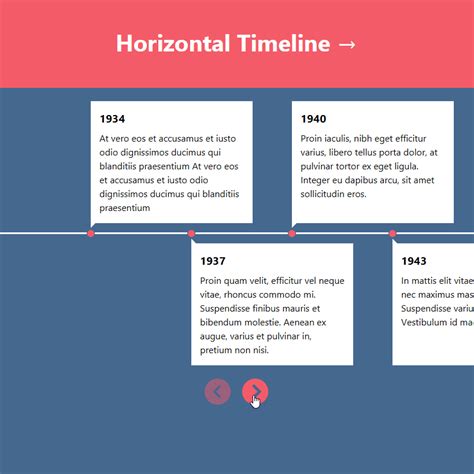 Building A Horizontal Timeline With Css And Javascript Coding