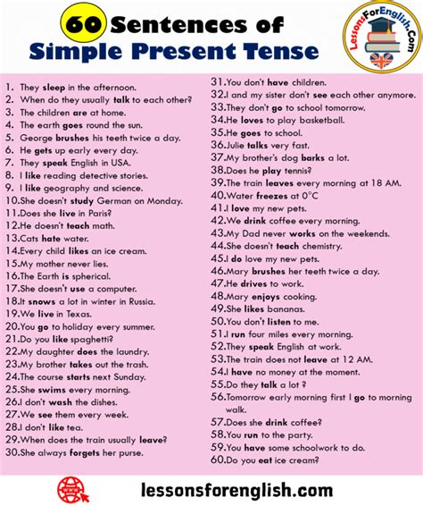 Sentences Of Simple Present Tense Lessons For English