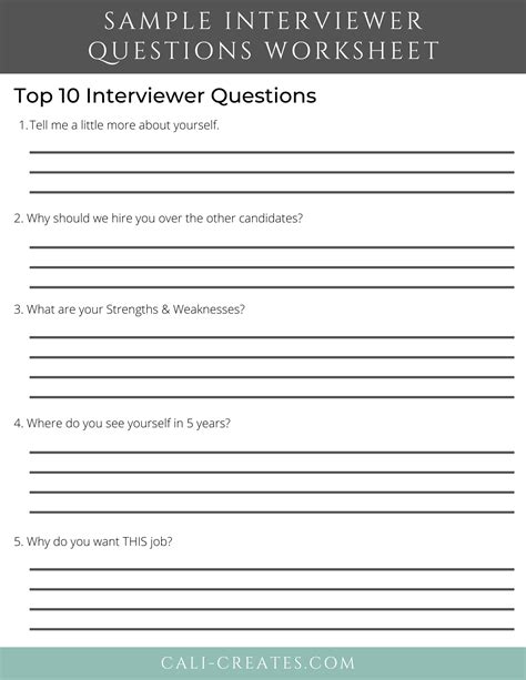 Coffee Shop Interview Questions