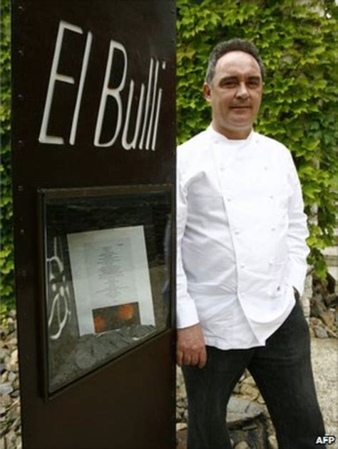 El Top Imagen El Bulli Logo Abzlocal Mx