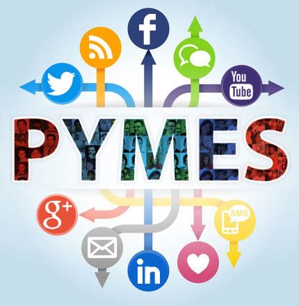 Importancia de las PYMES en la economía Pyme es Portal PYME de España