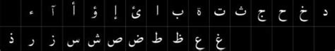 All Naskh Urdu Fonts Download Mtc Tutorials