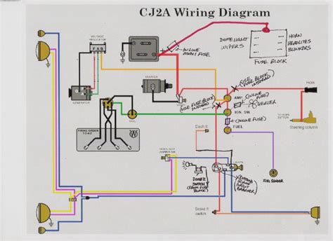 Cj2a Horn Wiring Diagram With Relay Model Jean Scheme