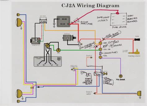 Jeep Cj3a Wiring Diagram