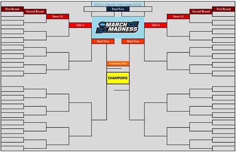 Empty NCAA March Madness Bracket For 2020 Tournament ?fit=2550%2C1650