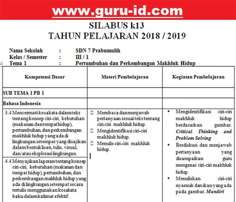 Kegiatan pagi hari kompetensi inti 1. Contoh Silabus Bahasa Indonesia - Guru Ilmu Sosial