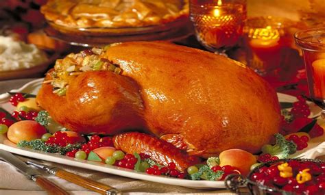 Perfect Turkey Recipe — Dishmaps