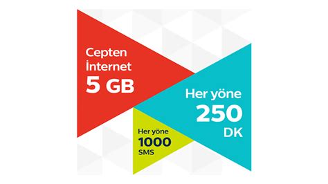 T Rk Telekom Uygun Fiyatl Ve Faturas Z Tarifeler Webtekno