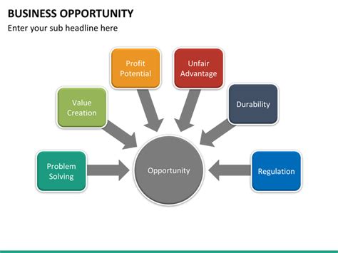 Business Opportunity PowerPoint Template | SketchBubble