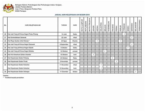 Cuti sekolah 2018 kumpulan b calendar 2018 calendar journal. Kalendar Cuti Umum dan Cuti Sekolah Malaysia 2018 ...