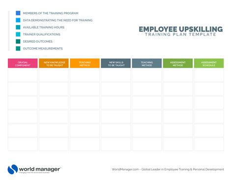 Download your free skill matrix template. Training Matrix For Staff - 14+ Employee Training Schedule Template - Free Sample ... - The ...
