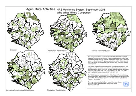 Sierra Leone Who Is Doing What Where Agriculture Sep 2003 Sierra