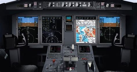 Latest Market Report Global Avionics Systems Market Analysis Industry Outlook Growth And