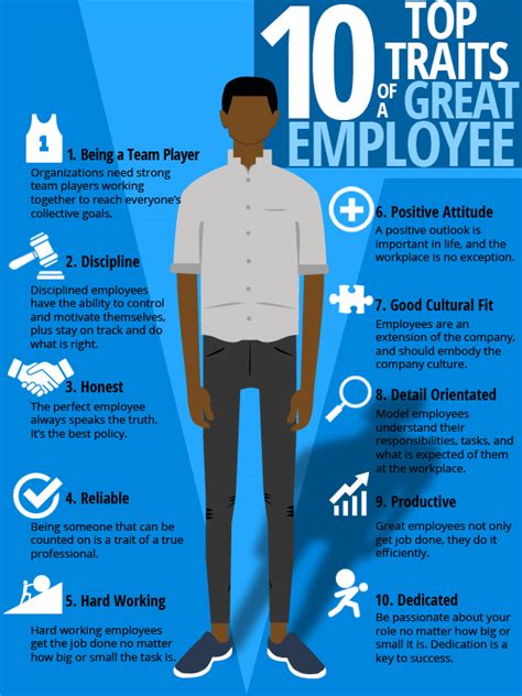 Top 10 Traits of a Great Employee — service first